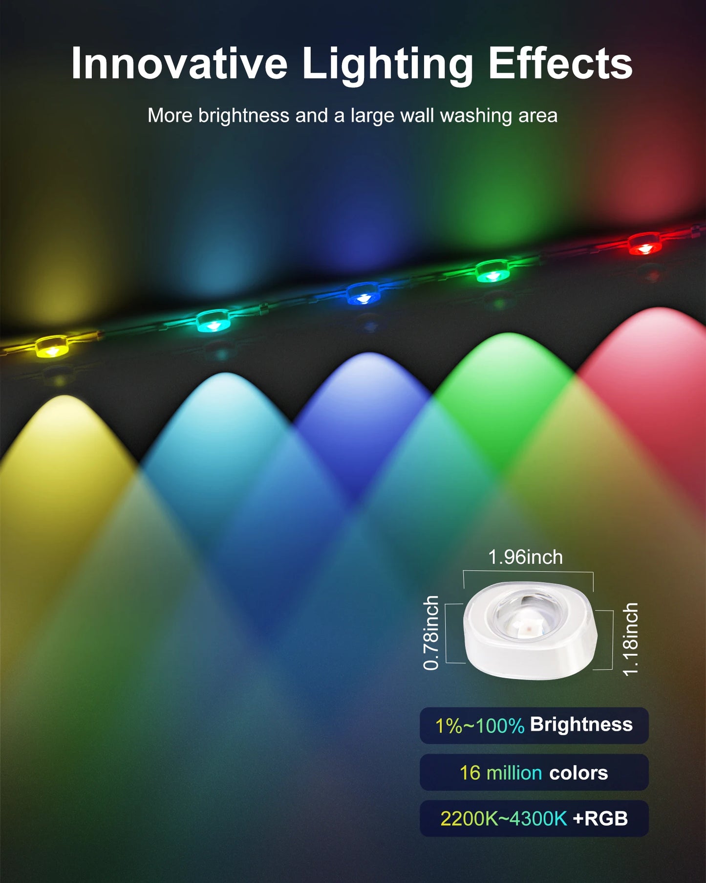 Aiopp RGBIC Outdoor Lights IP67 Waterproof With 100 Scene Modes