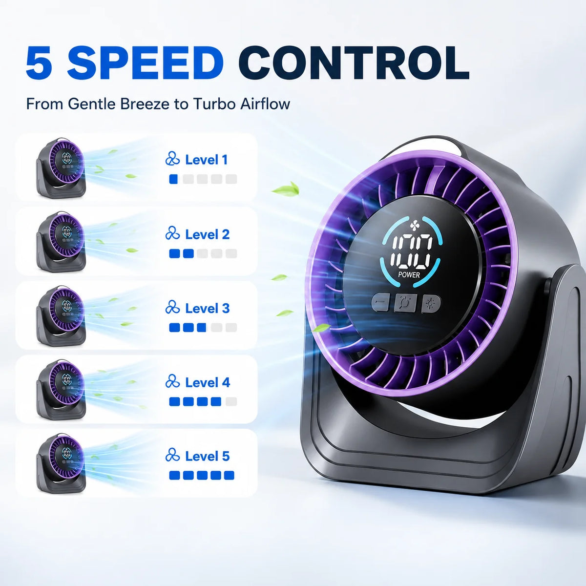 USB Circulation Fan With Natural Wind And Night Light
