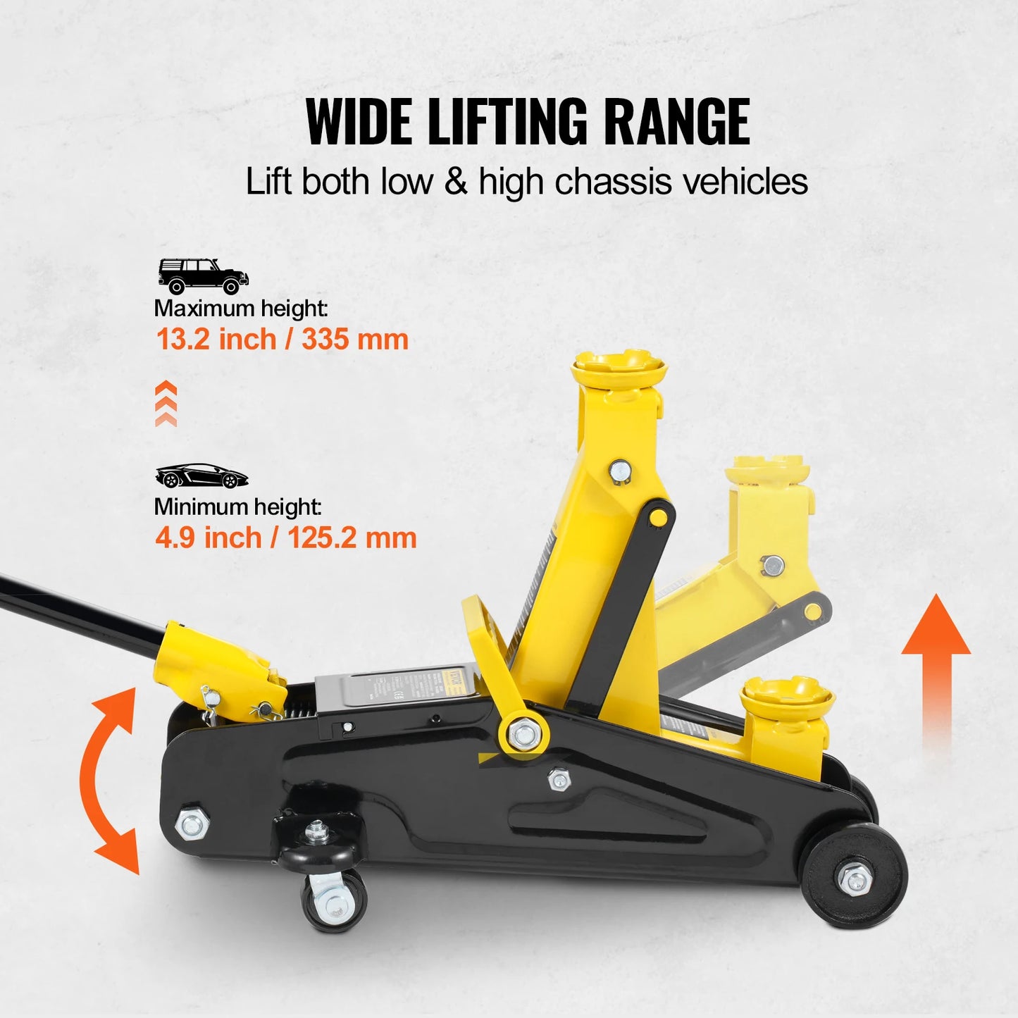 Succebuy Low Profile Floor Jack Heavy Duty Hydraulic Jack