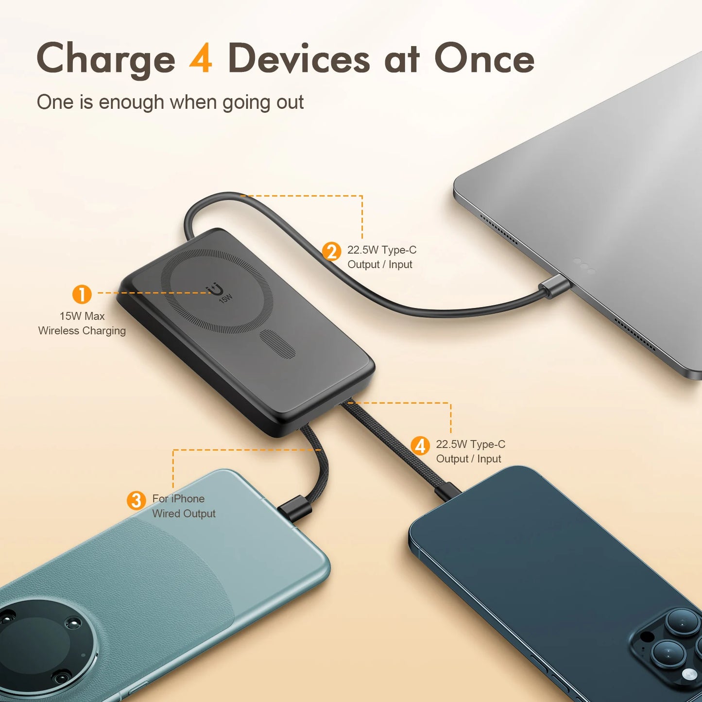 Portable 10000mAh Magnetic Wireless Power Bank For iPhones