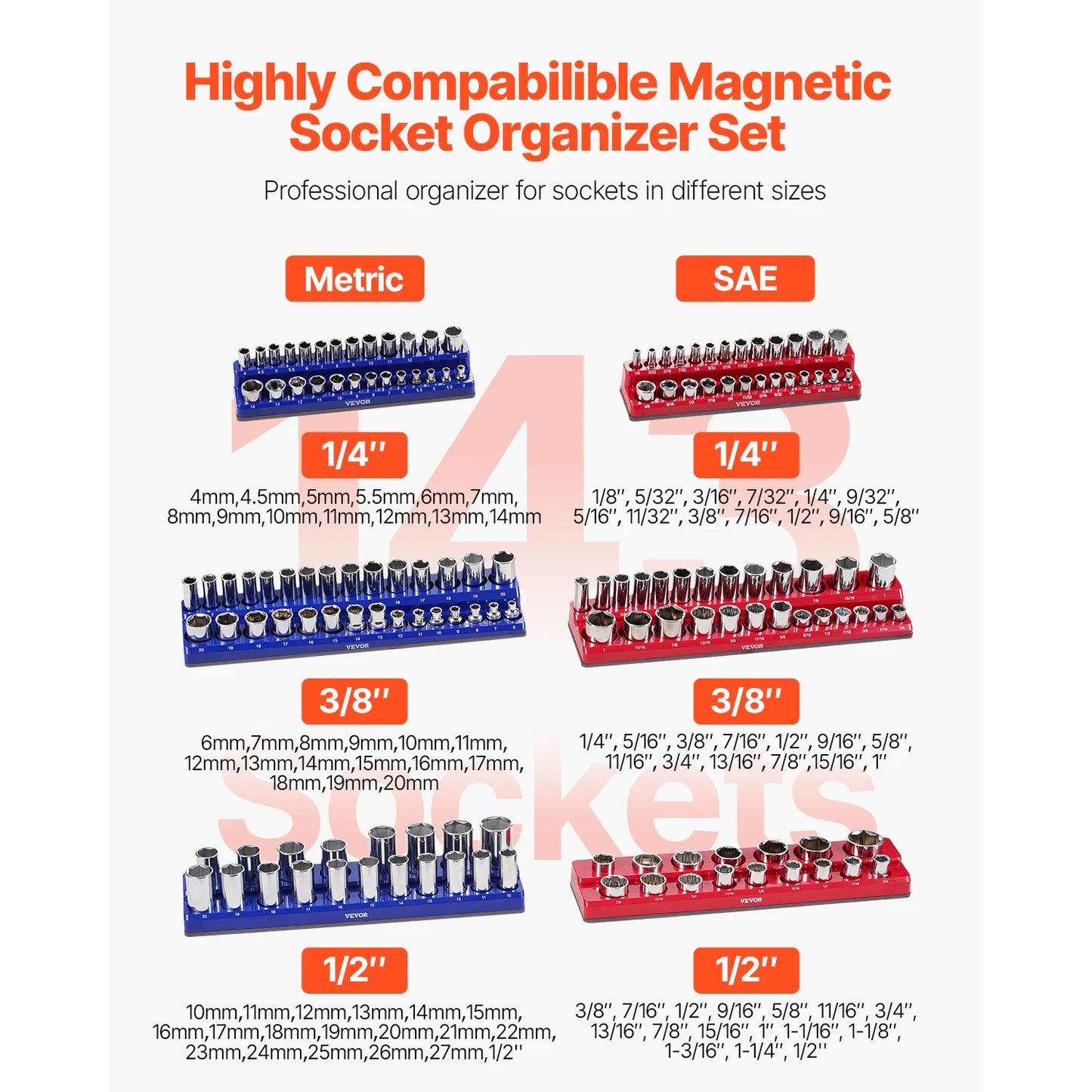 SucceBuy Magnetic Socket Organizer Set Metric SAE With Clear Labels