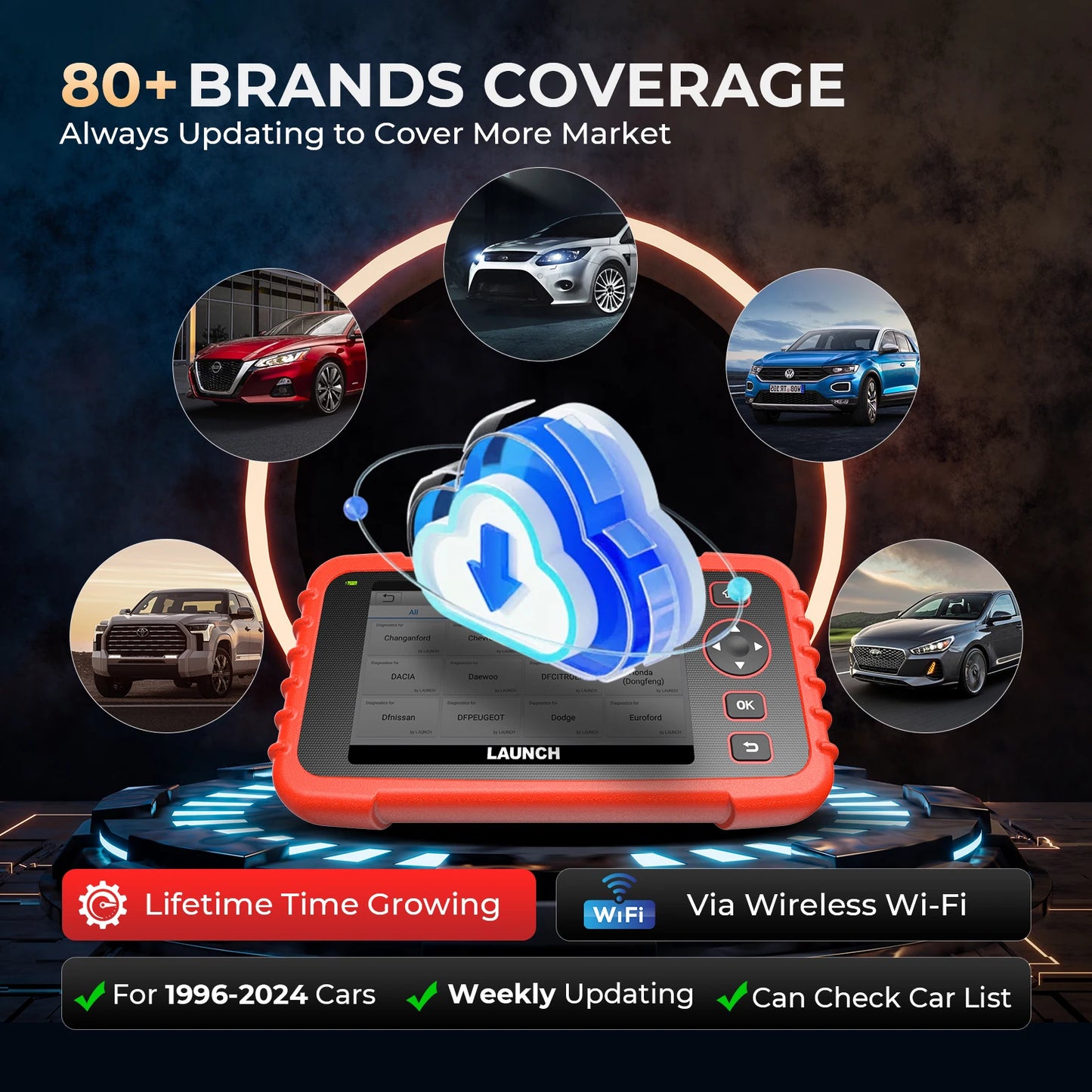 LAUNCH X431 CRP129X V3.0 Diagnostic Tools CRP129X V2.0 OBDII Scanner Professional Automotive Scanner Diagnostic Scanner