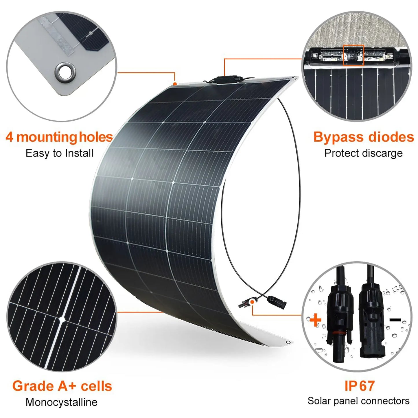 JINGYANGPV 125W Flexible 18V Monocrystalline Solar Panel For 12V 24V Systems