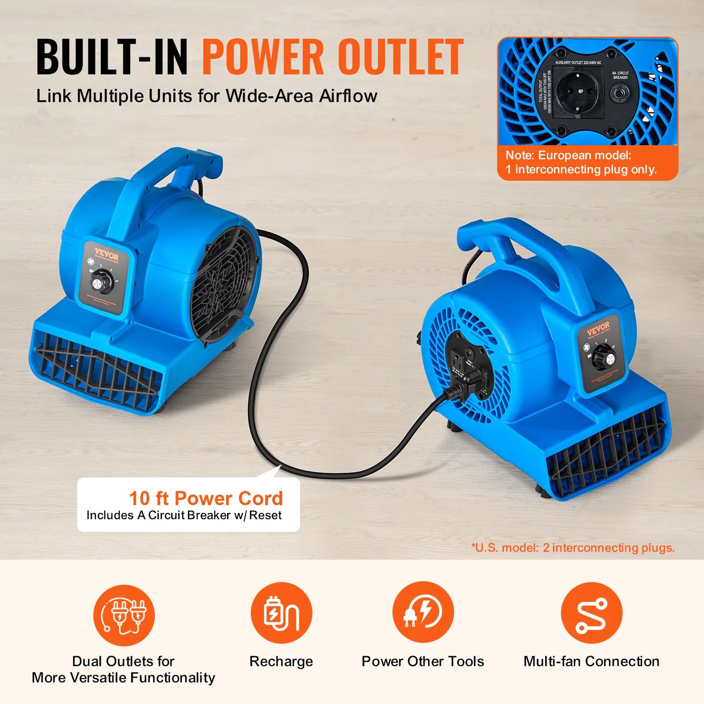SucceBuy Floor Blower 1360 RPM 600 CFM Air Mover for Drying and Cooling