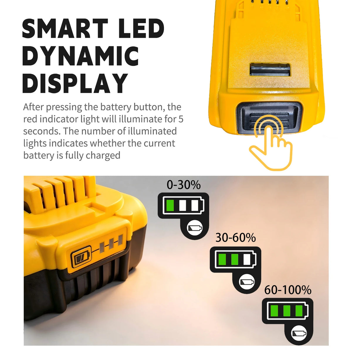 Rechargeable 20V Battery Pack Compatible With Dewalt Power Tools