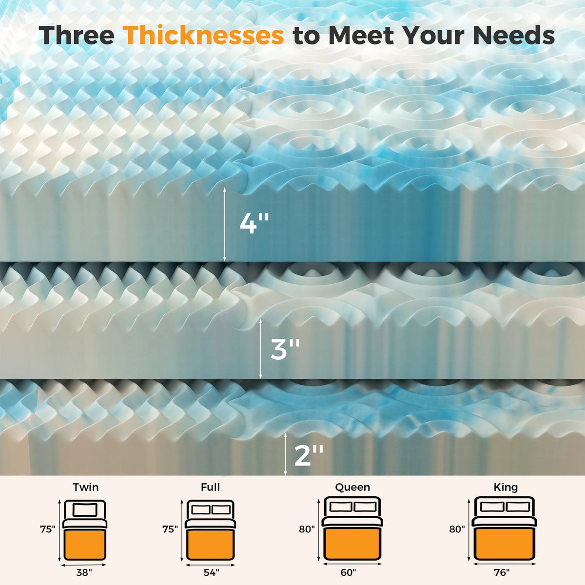 JHK Gel Memory Foam Mattress Topper Features Five Zone Support