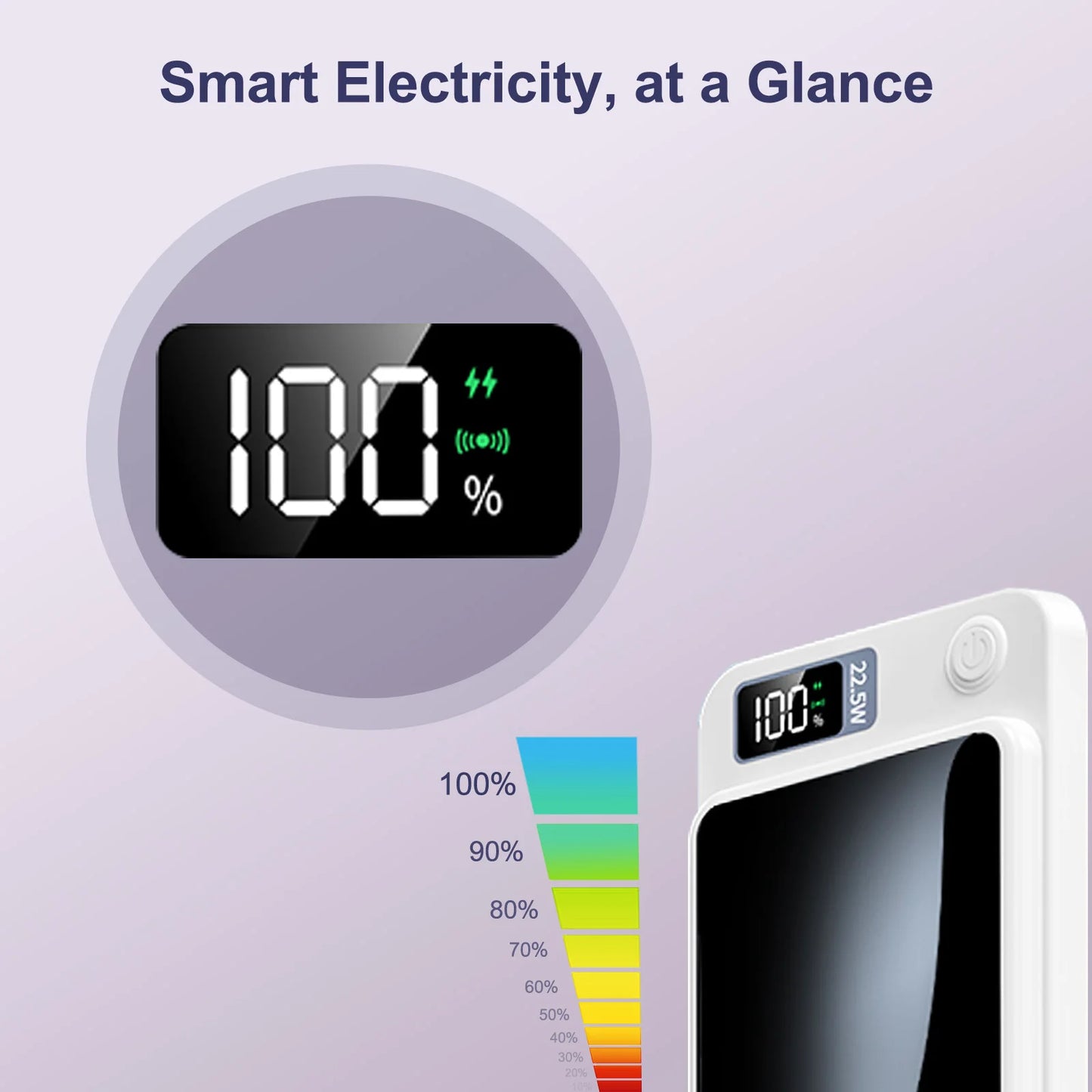 Portable 22.5W Wireless Power Bank With Solar and LED Display